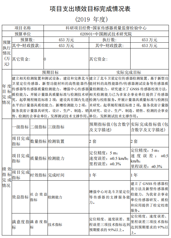 1598848085539030545.png image.png