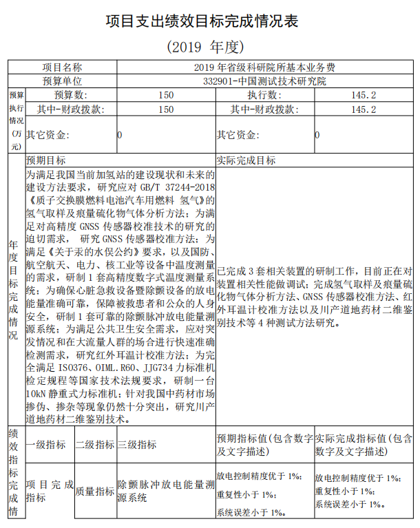 1598848103250008649.png image.png