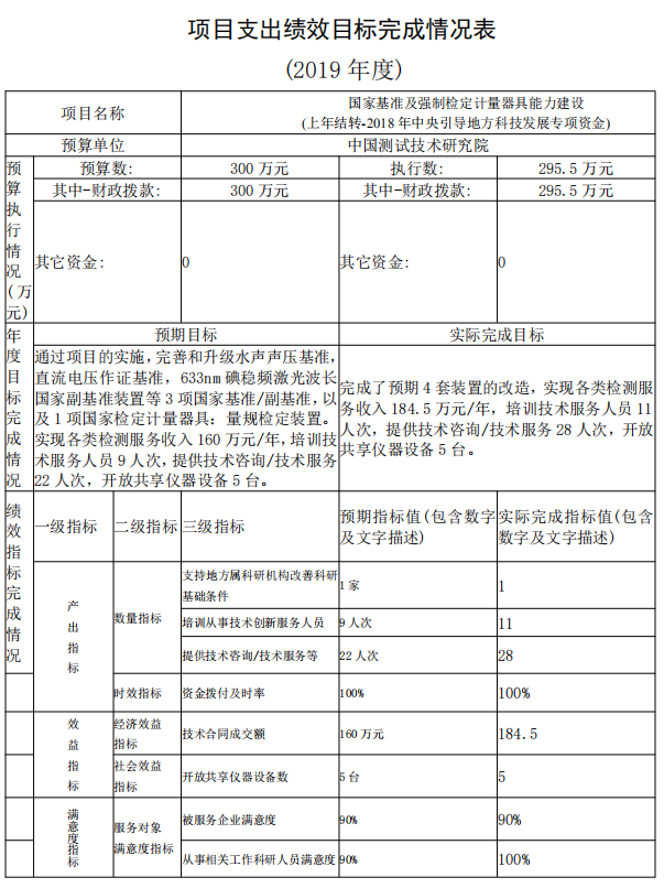 1598848140946097520.png image.png