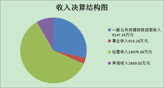 1599020879574087360.png image.png