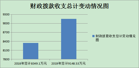 1599020895710054947.png image.png