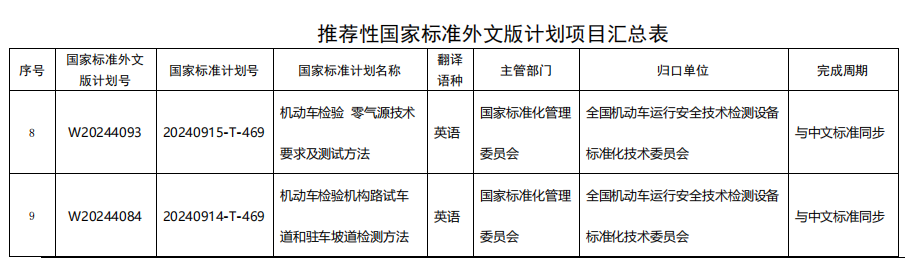 1715567717158058689.png 1715567717158058689.png