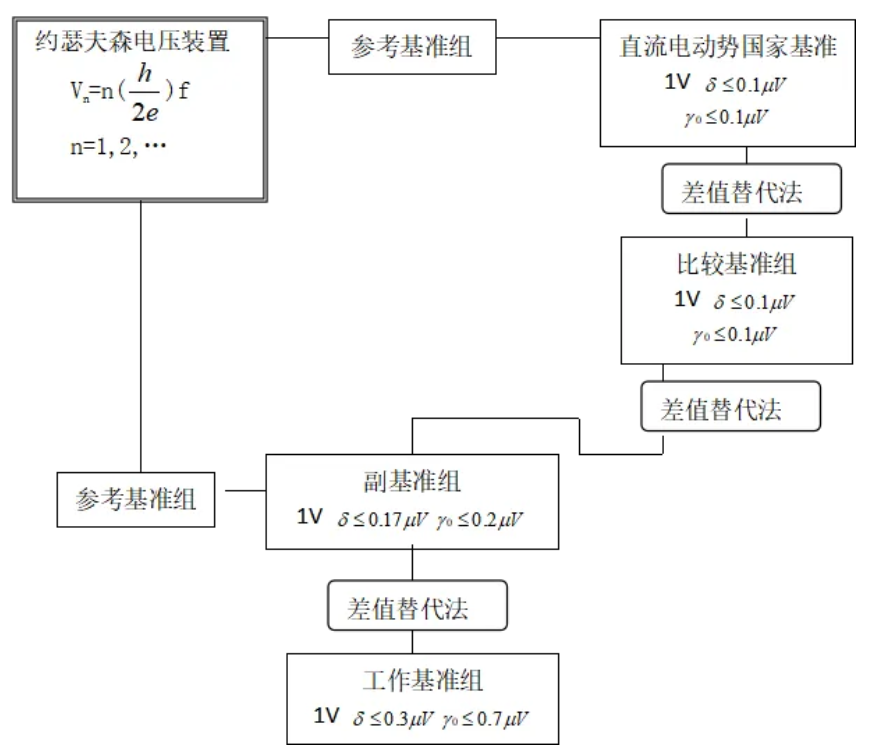 1724148089573091673.png image.png