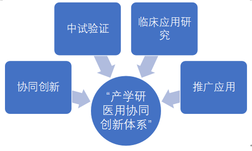 企業(yè)微信截圖_174833092932.png