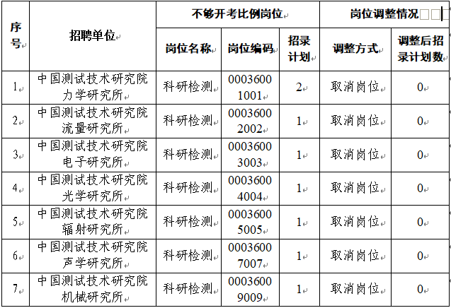 1749104313710040370.png 企業(yè)微信截圖_17491040949797.png