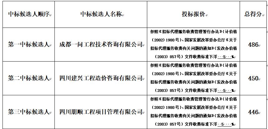 1763610589509087188.png 企業(yè)微信截圖_17636103071711.png